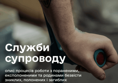 Служби супроводу. Опис процесів роботи Служби супроводу. Опис процесів роботи